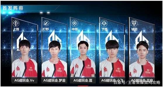 心理素质