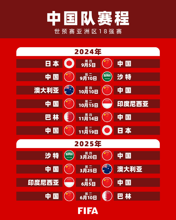 與新球隊的