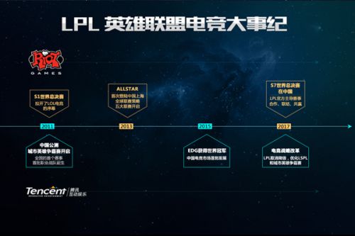 甚至无法给 甚至无法给