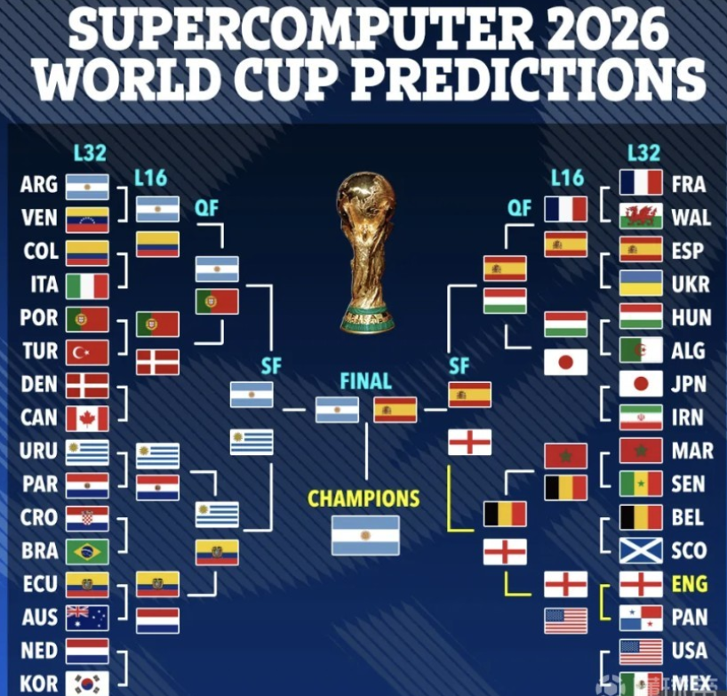 阿森纳与切 阿森纳与切