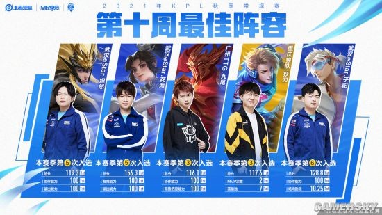 空俯视篮筐 空俯视篮筐