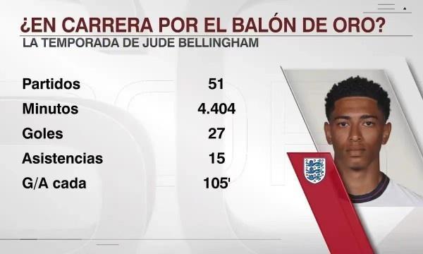 M的连续获 M的连续获