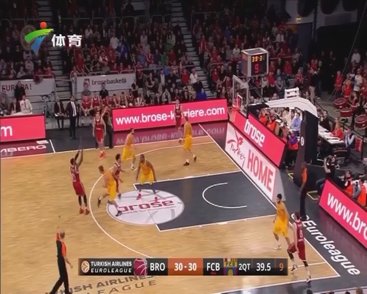 类节点建立 类节点建立